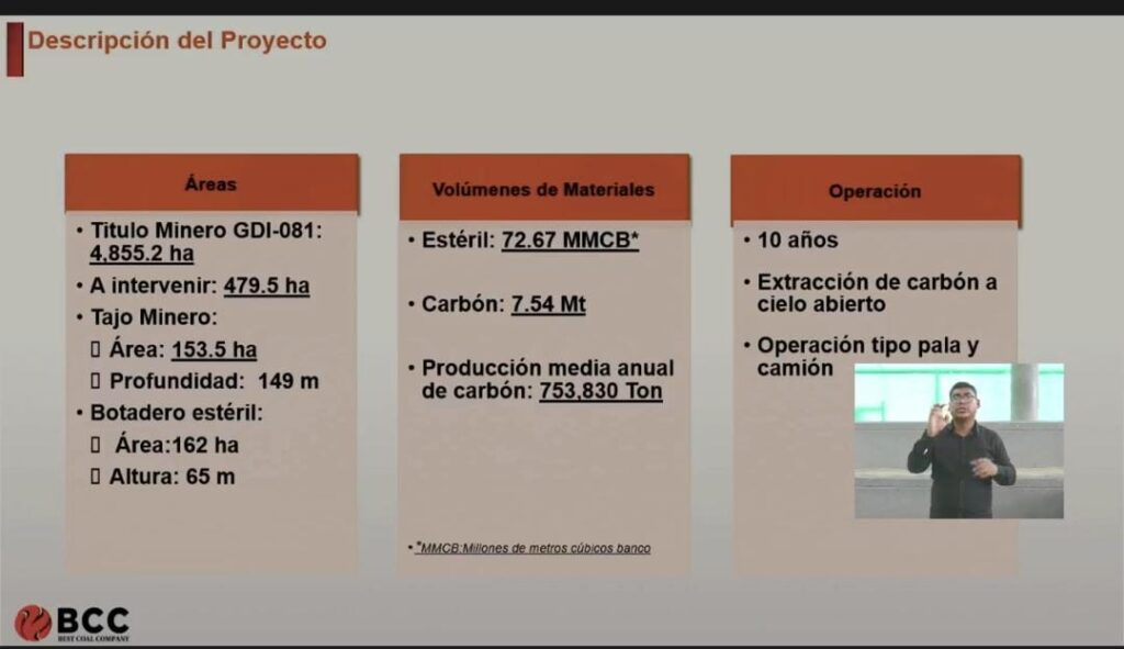 Presentación del proyecto por parte de BCC.